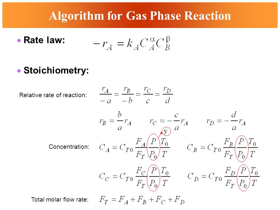 Reaction Mechanism - elementary process